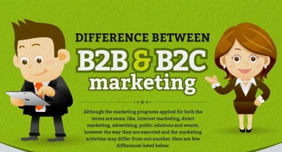 B2BӪҪ⼰ԭ